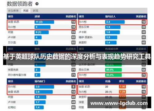 基于英超球队历史数据的深度分析与表现趋势研究工具