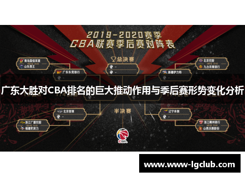 广东大胜对CBA排名的巨大推动作用与季后赛形势变化分析