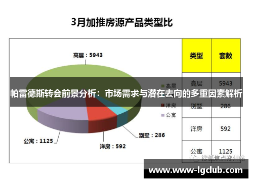 帕雷德斯转会前景分析：市场需求与潜在去向的多重因素解析