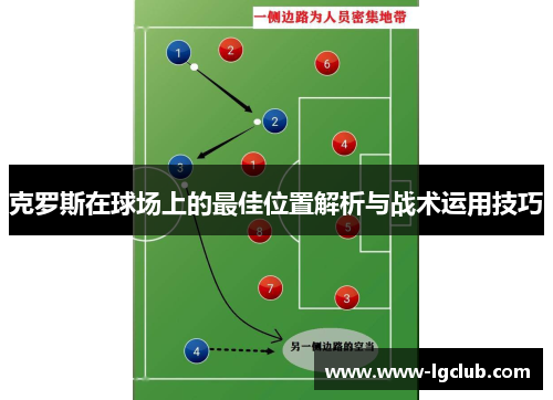 克罗斯在球场上的最佳位置解析与战术运用技巧