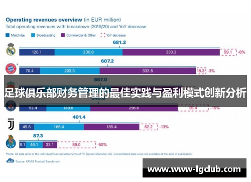 足球俱乐部财务管理的最佳实践与盈利模式创新分析 足球俱乐部财务管理的最佳实践与盈利模式创新分析