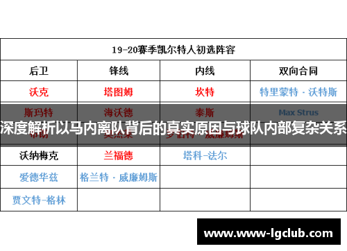 深度解析以马内离队背后的真实原因与球队内部复杂关系 深度解析以马内离队背后的真实原因与球队内部复杂关系