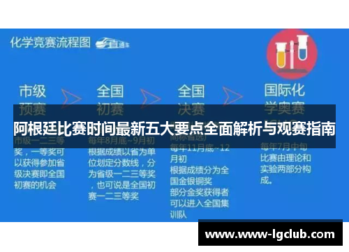阿根廷比赛时间最新五大要点全面解析与观赛指南 阿根廷比赛时间最新五大要点全面解析与观赛指南