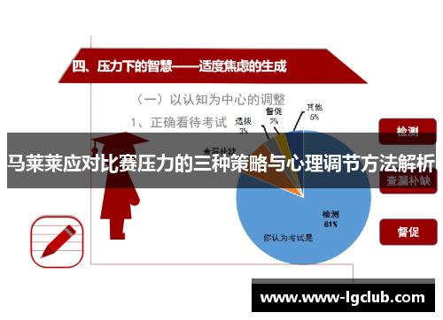 马莱莱应对比赛压力的三种策略与心理调节方法解析