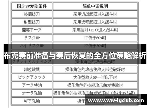 布克赛前准备与赛后恢复的全方位策略解析