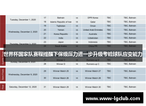 世界杯国家队赛程提醒下保级压力进一步升级考验球队应变能力