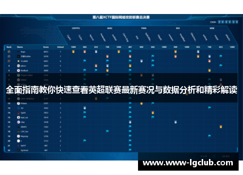 全面指南教你快速查看英超联赛最新赛况与数据分析和精彩解读