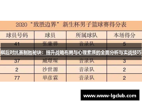 棋后对抗赛制胜秘诀:提升战略布局与心理素质的全面分析与实战技巧 棋后对抗赛制胜秘诀:提升战略布局与心理素质的全面分析与实战技巧