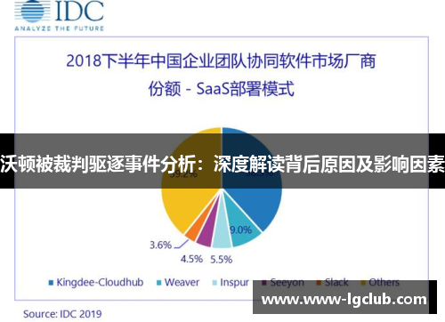 沃顿被裁判驱逐事件分析：深度解读背后原因及影响因素