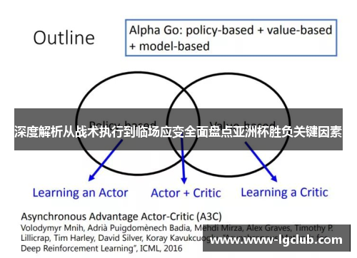 深度解析从战术执行到临场应变全面盘点亚洲杯胜负关键因素