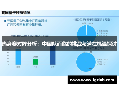 热身赛对阵分析:中国队面临的挑战与潜在机遇探讨 热身赛对阵分析:中国队面临的挑战与潜在机遇探讨